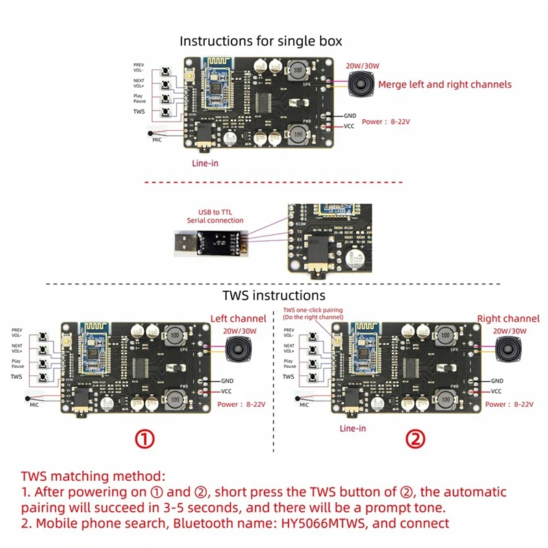 TWS TPA3118 Amplifier Audio Board Amplificador AUX 30W/20W BK3266 5.0 Bluetooth Receiver HY5066MTWS,Not Supports Call