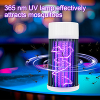 Camping Anti Fly Trap Bug Zapper LED Mute Electronic Insect Killers Rechargeable Indoor Anti Mosquito Repellent Killer Portable
