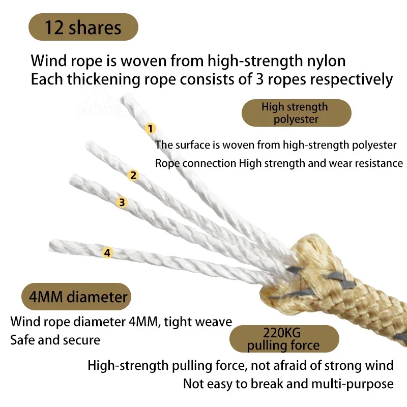 3F UL GEAR Guyline 1.5mm 20M Dyneema Cord Guy Rope Long Tent Rope Flysheet Canopy Tarp Shelters Canopy Long Awnings view 6