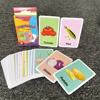 Enhance Early English Learning with Montessori Cognitive Flash Cards  Perfect Memory Toy Children's English Reading Card Book