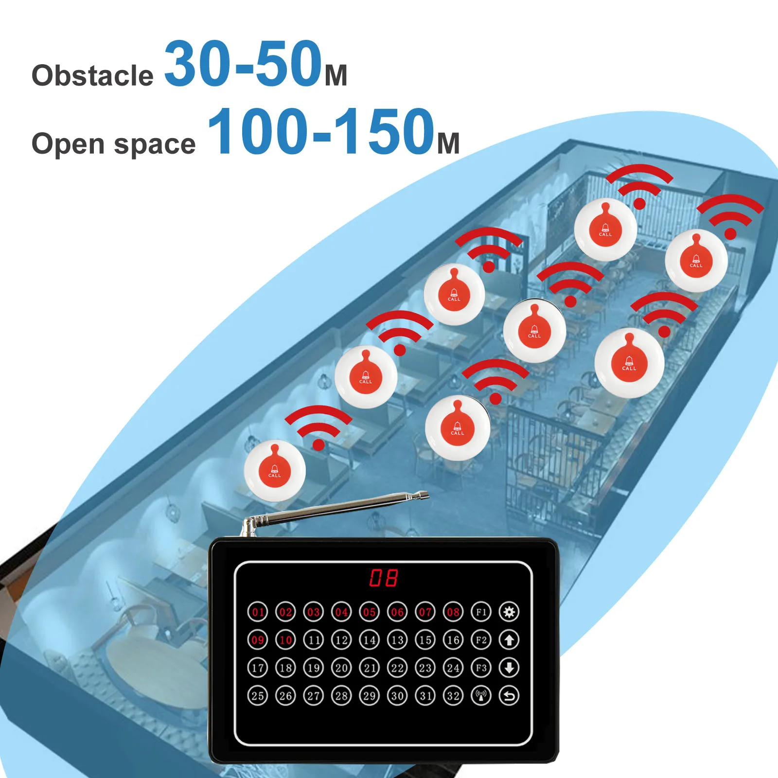 Imagem -06 - Sistema de Alerta de Enfermeira Pager sem Fio para Cuidador Chamada Sos Botão de Alarme para Clínica Hospitalar com Receptor e 20 Transmissor