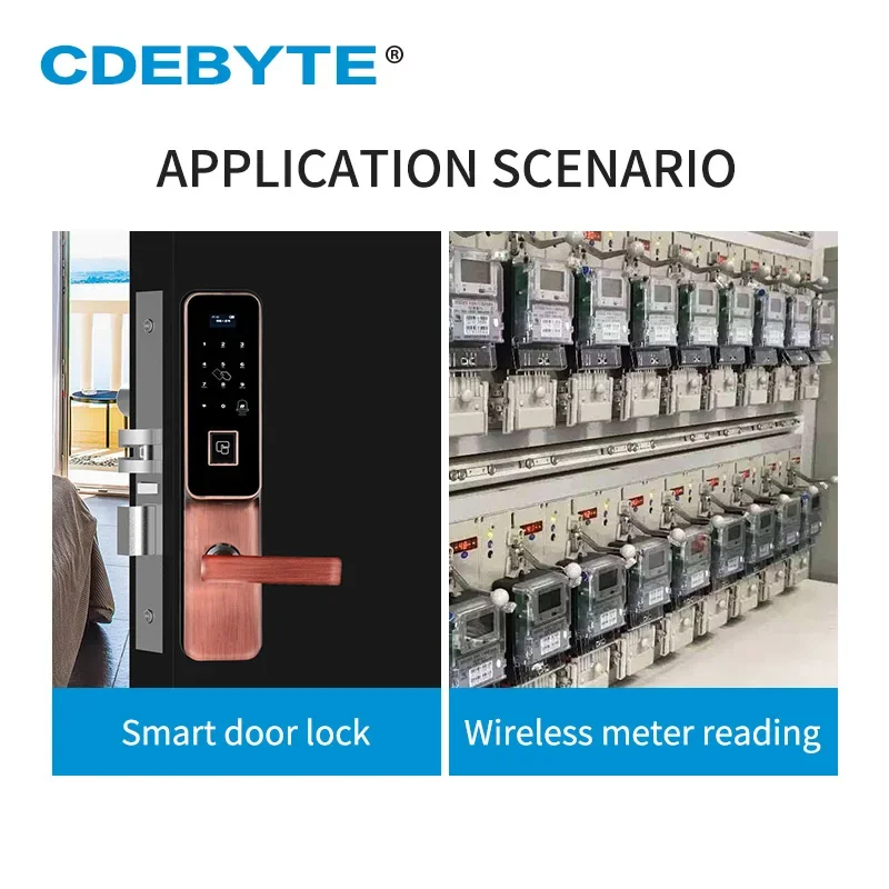 CDEBYTE E103-W05 W600 2.4 GHZ IEEE 802.11 b/g/n 20dbm AT comando smd PCB antena on-board wi-fi para módulo sem fio de porta serial