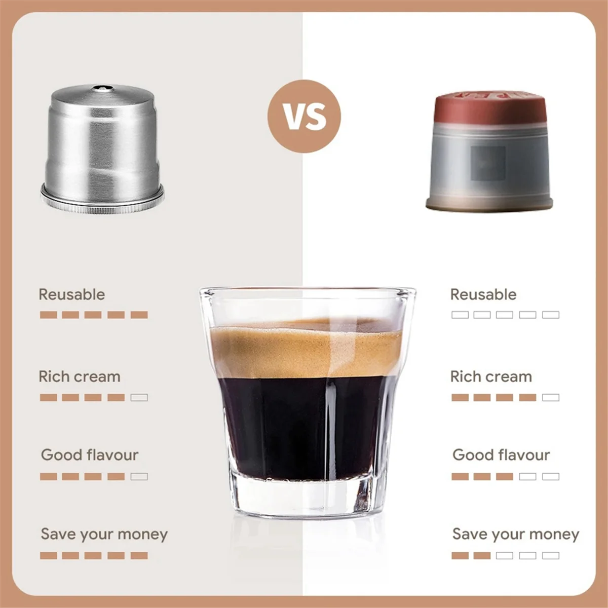 Capsules de café réutilisables en acier inoxydable, pour tous les jours, illy X7, Y3, Y5