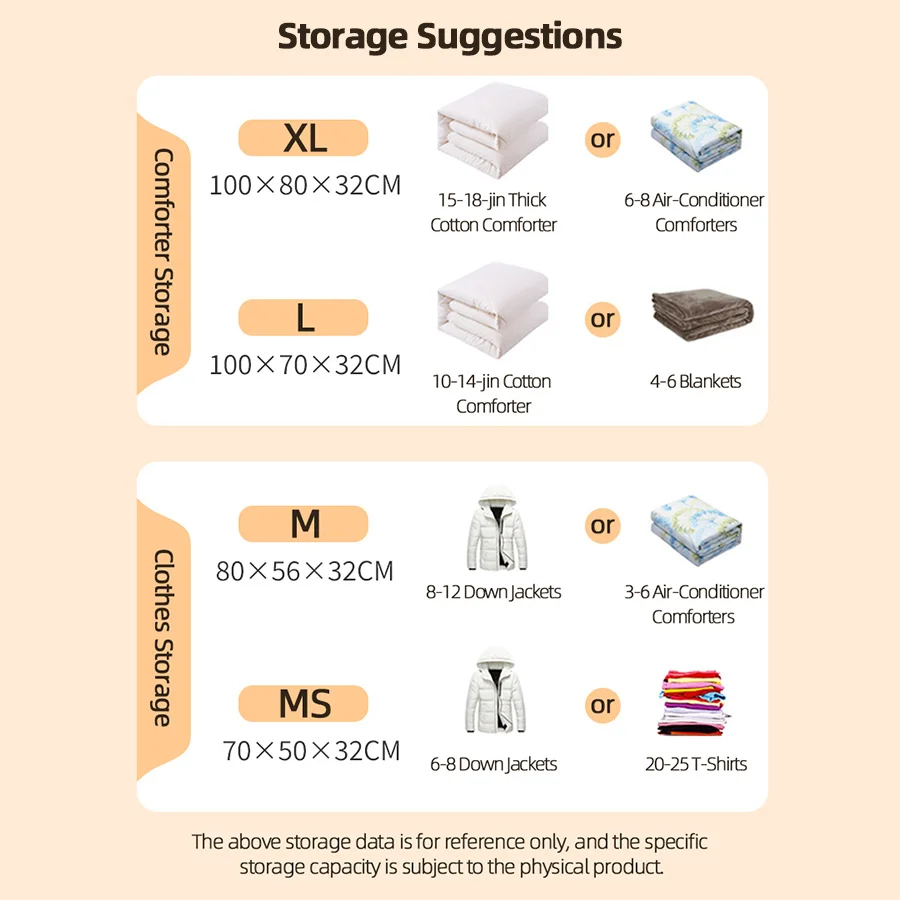 1pc 3D Vacuum Storage Bag, Large Capacity Space Saver Compression Sack for Clothes & Blanket – Home Organizer