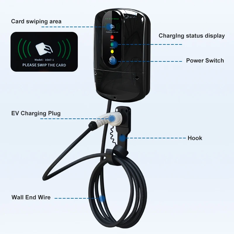 

New Energy Vehicle Accessories 7kw EV Charger Type 2 Charging Station For Electric Vehicle