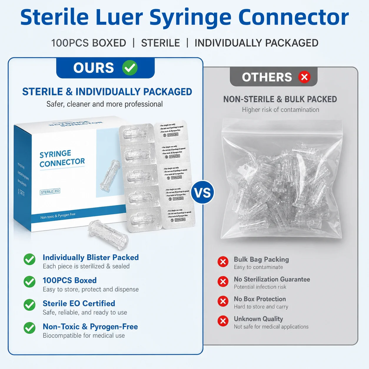 100pcs/Box Sterile Transparent Syringe Connector Single Pack Drug Guid Device Female to FemaleDouble Joints Coupler