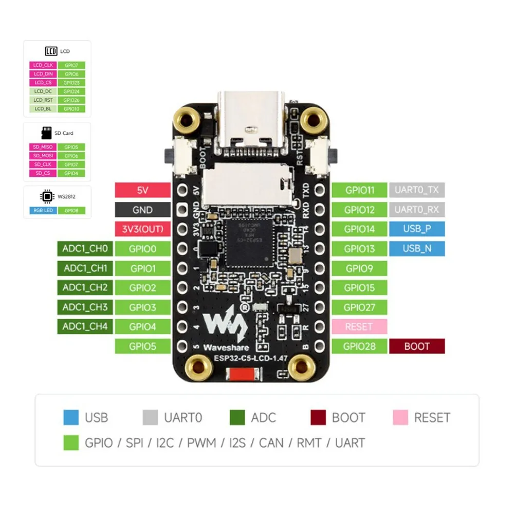 ESP32-C5 32-bit Development Board 1.47 Inch 172×320 LCD Display Wi-Fi6 Zigbee Thread USB Type-C WS2812 RGB LED for AIoT Project
