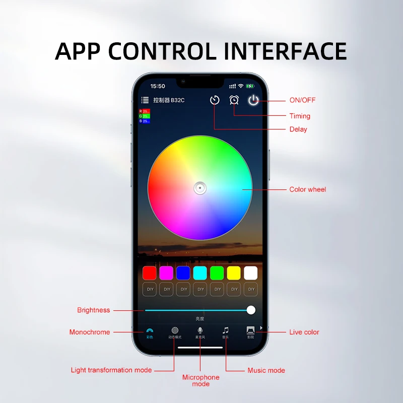 Bande lumineuse RGB intelligente pour Tesla Model 3 Y S X, étanche, décorative, pour coffre avant de voiture, éclairage modifié