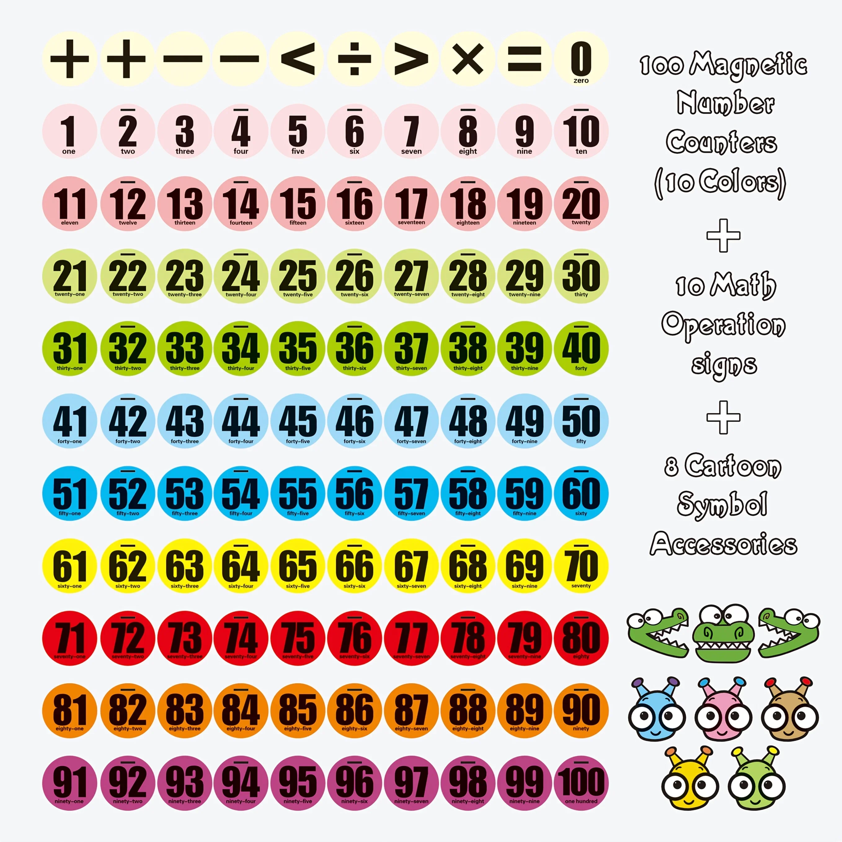 118 مجموعة الرياضيات الحيوانية الكرتونية المغناطيسية، 0-100 ملصقات رقمية ورموز التشغيل، مناسبة لأدوات التدريس في الفصول الدراسية #3