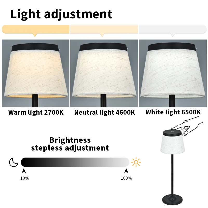 Rechargeable LED Table Lamp with Fabric Shade, Touch Control , 3 Color Modes Stepless Dimming, for  Restaurant Home Decor