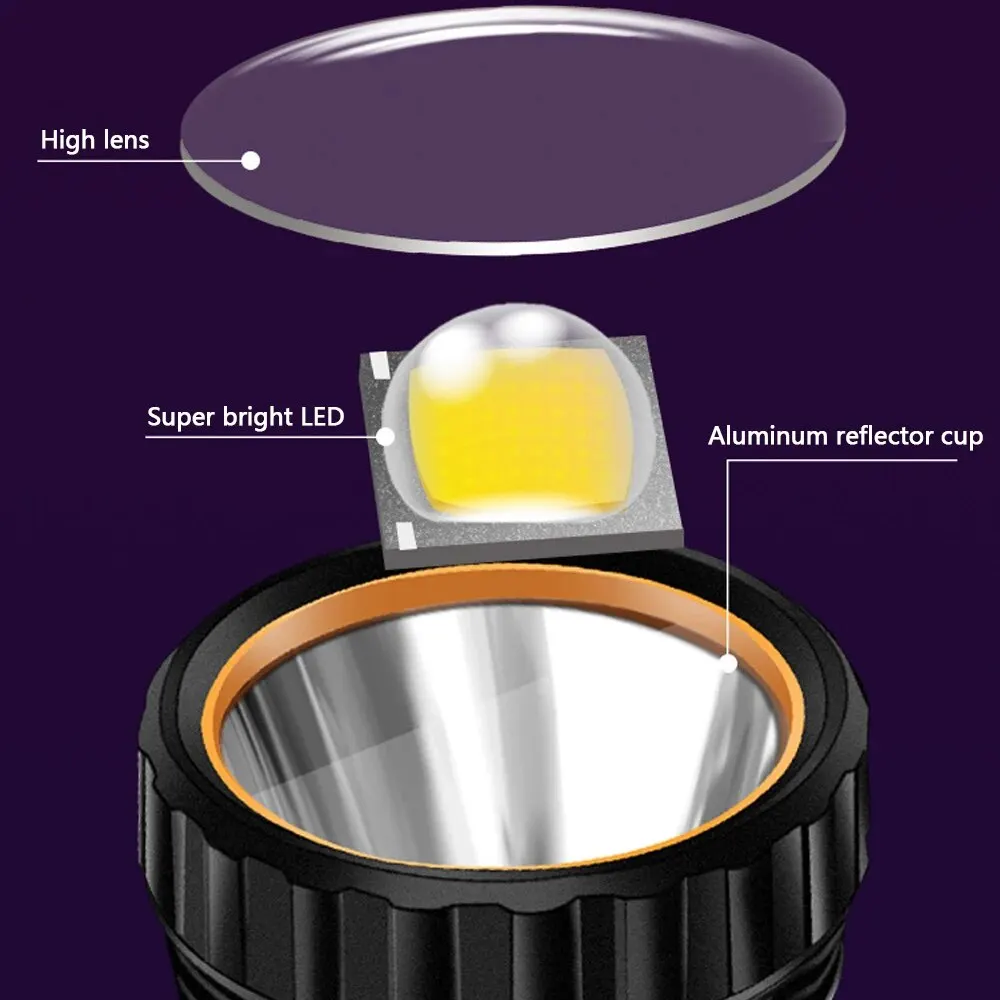 多機能ソーラーLED懐中電灯,屋外用長距離トーチ,緊急パワーバンク,懐中電灯