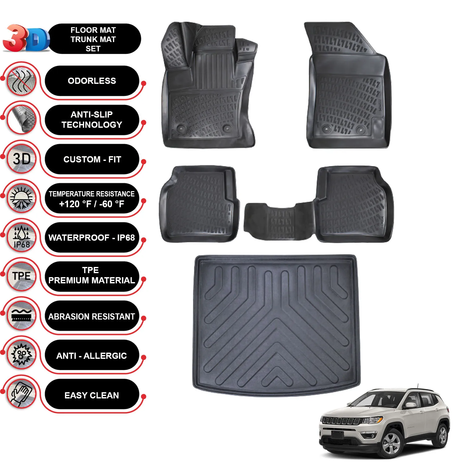 Jeep Compass - (2017-2022) - Floor Mats + Cargo Trunk Liner - SET - (Black)