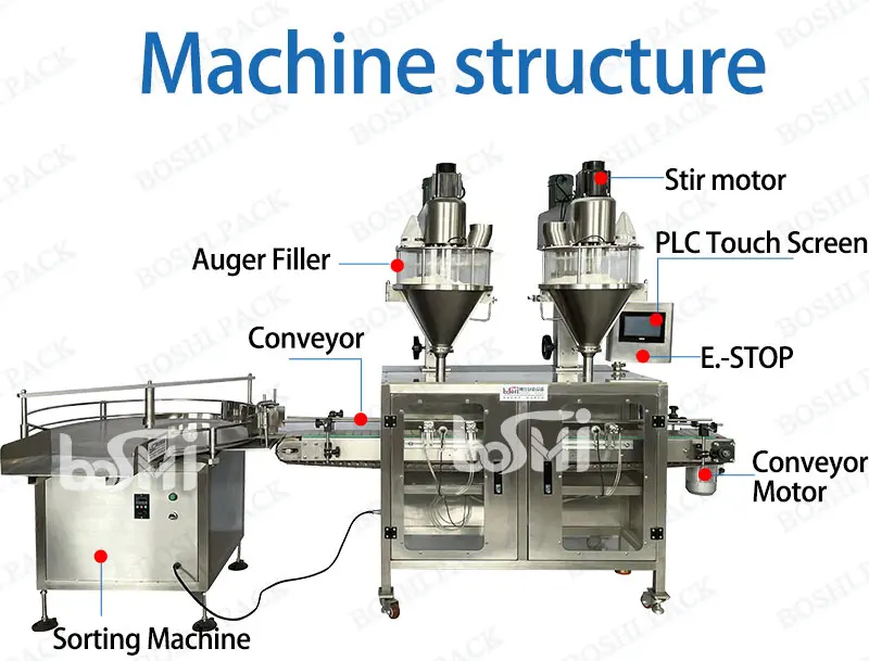 Hopper Glass Filling Machine Detergent Filling Machine Spice Bottle Filling Machine