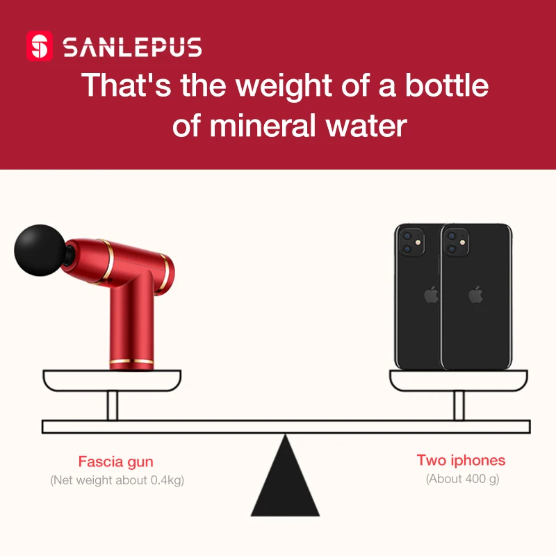 SANLEPUS المهنية تدليك بندقية جهاز مساج كهربائي عميق العضلات الرقبة الظهر مدلك لتخفيف الآلام الجسم الاسترخاء اللياقة البدنية