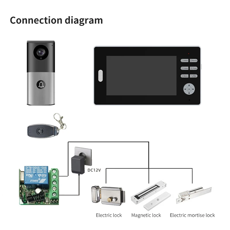 HD1080P 7 Inch Wireless Doorbell Video Intercom 140° Wide Angle Camera Door 2.4Ghz Wiring Free Apartment Home Security System