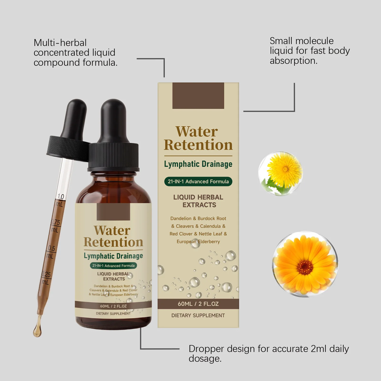 Natural Herbal Lymphatic Drainage Drops Lymph System Support Detox Cleanse Liquid Supplement Relieve Swelling Fluid Retention