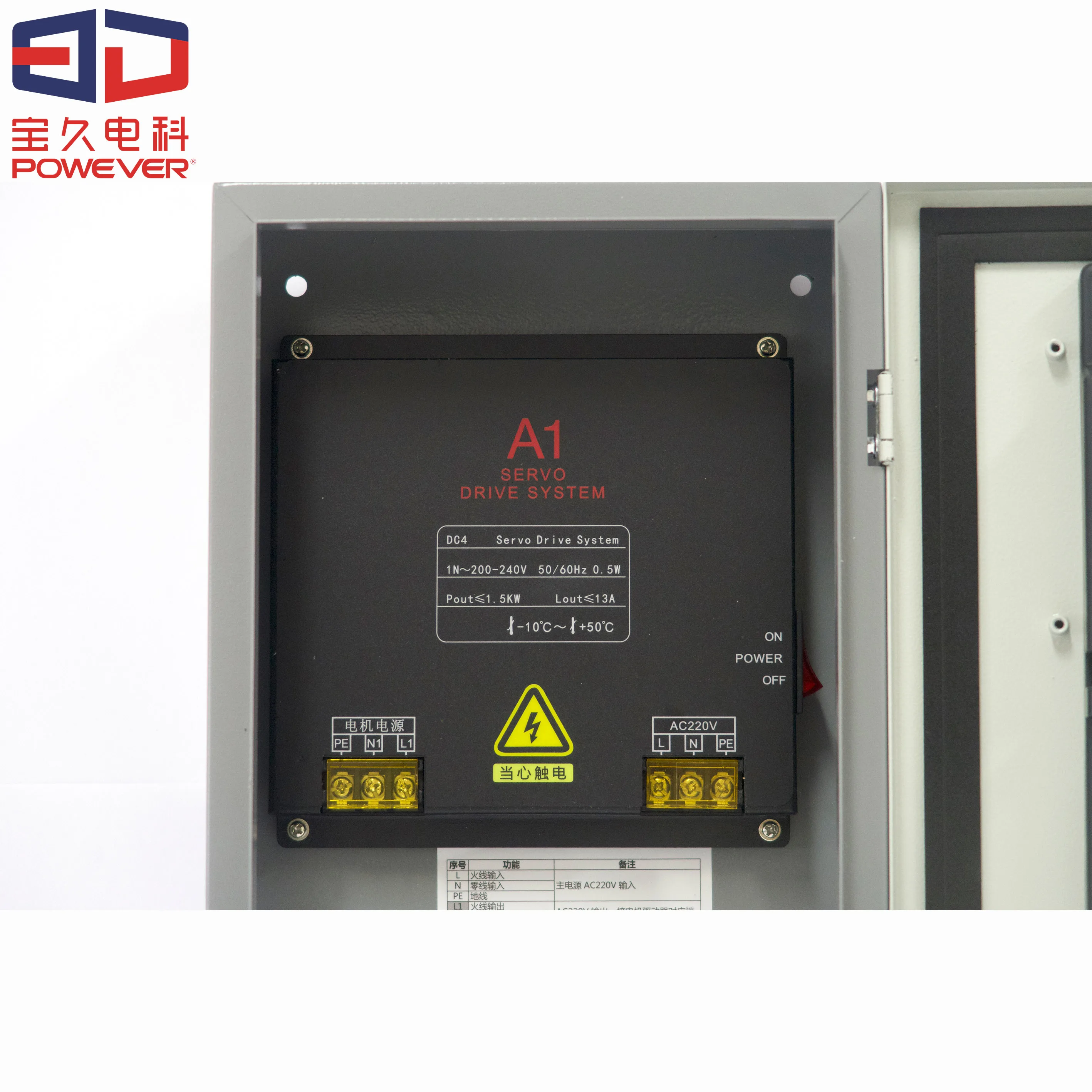 نظام فتح الباب الأوتوماتيكي مع باب دوار صناعي مرن عالي السرعة A1 750 وات ومحركات مؤازرة وصندوق تحكم متكامل #3