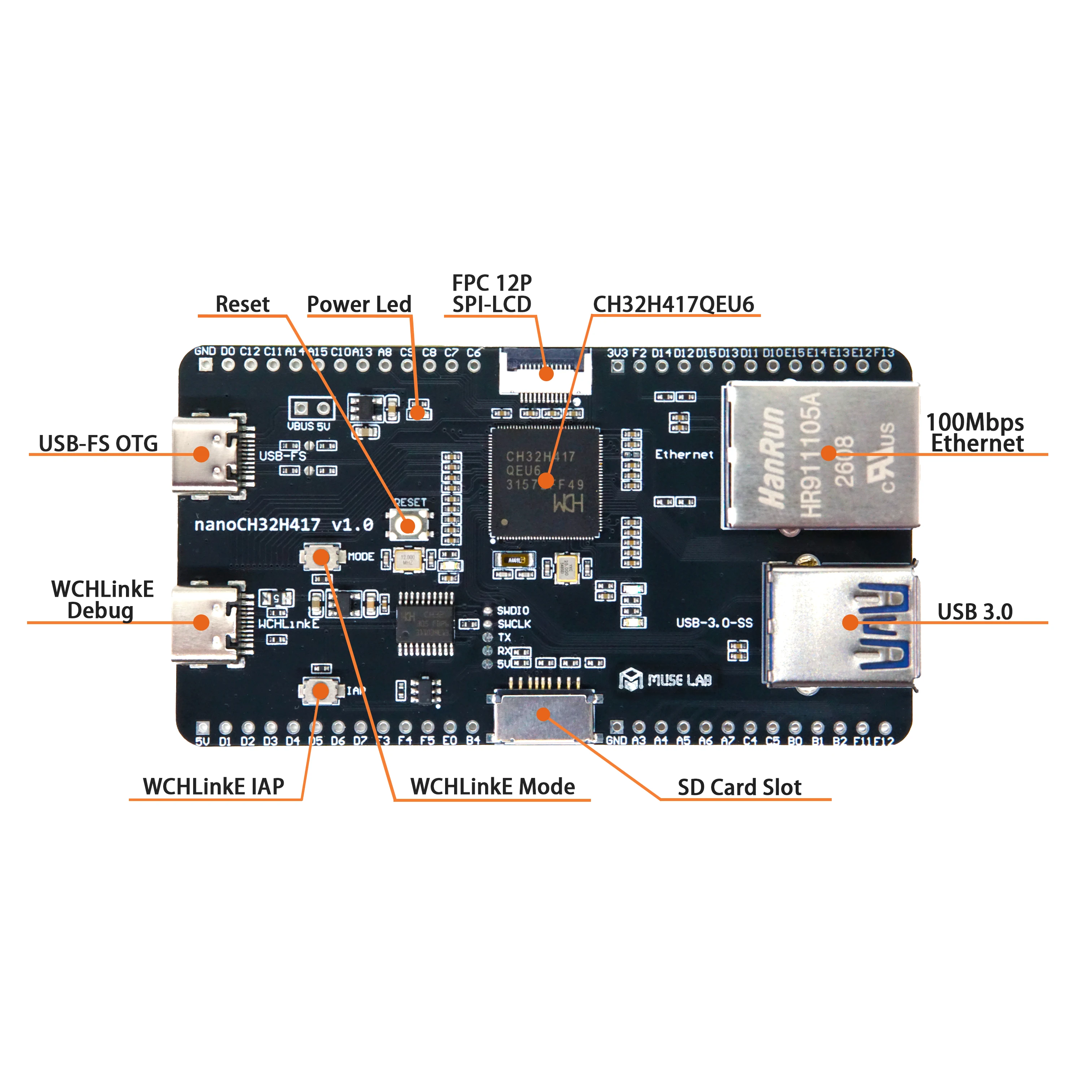 nanoCH32H417 Development Board from MuseLab on Tindie