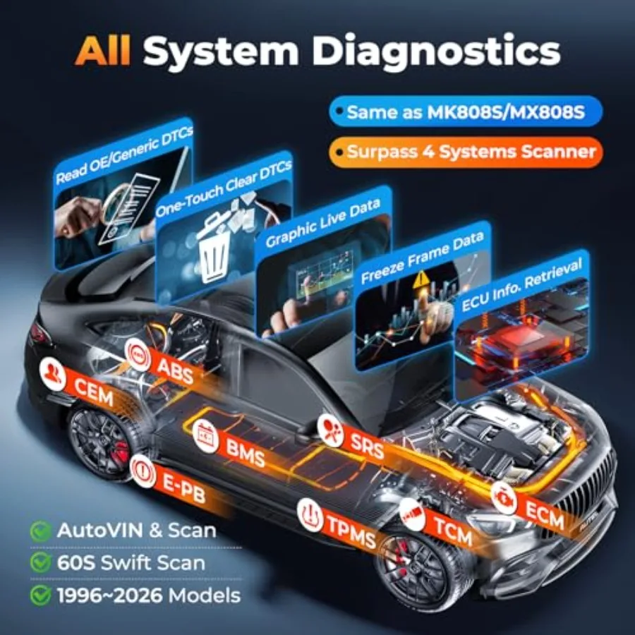 OBD2 Scanner MaxiDiag MD906 PRO MD906PRO, All Systems Car Scanner Diagnostic Tool, Same as MD909 PRO BT Lite of MaxiCOM MK808S view 4