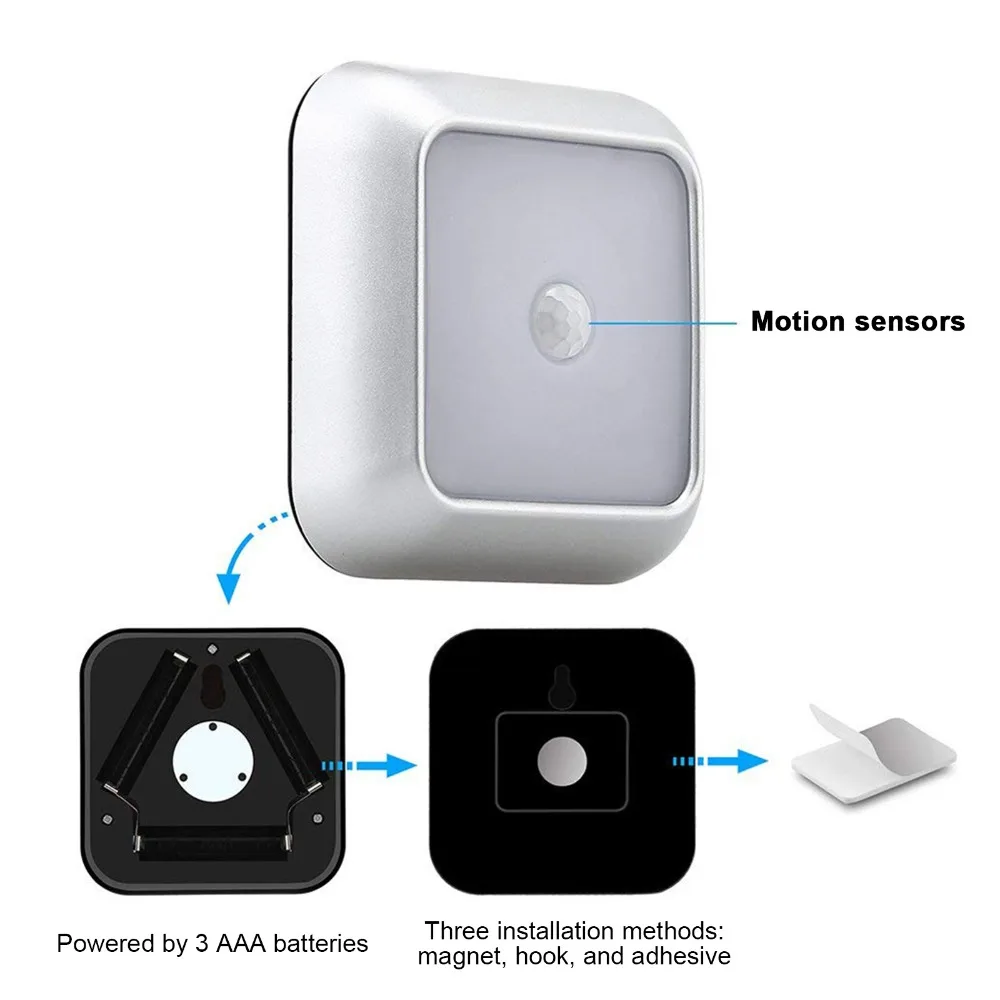 High Reliable Auto Motion Sensor Night Light Square Shape 6 LED Wall Night Light On/Off Control Night Lamp Hallway