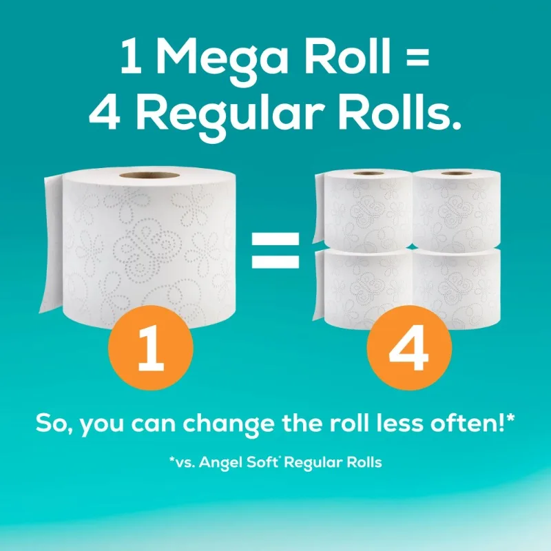 (4 pack) Angel Soft Toilet Paper, 18 Mega Rolls