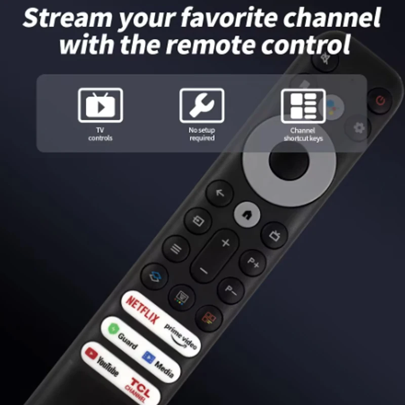 Replacement Tcl Rem…