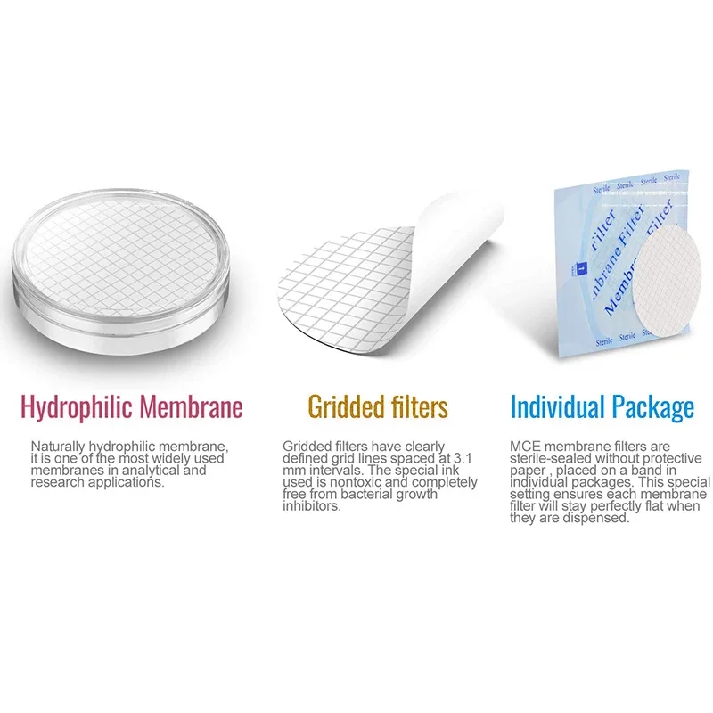 100 шт. мембранный фильтр MCE, смешанные целлюлозные дисковые фильтры, стерильные черные сетчатые гидрофильные фильтры 47 мм 0,45 мкм, индивидуальная упаковка
