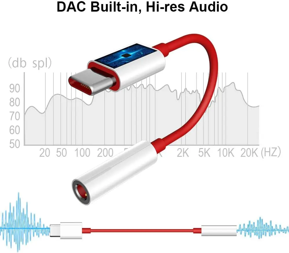 محول مقبس سماعة أذن من نوع C إلى من USB ، كابل محول صوت Aux ، OnePlus 1 + ، 12 ، 11 ، 10 ، 9 ، 8 ، 7T ، Ace Pro ، 10 ، 11R ، 9RT ، Nord 2 ، 3 t