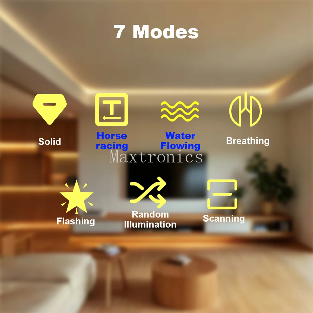 GLEDOPTO 2.4G RF LED de contrôle GL-C-214 7 Modes dynamiques 800 Pixels GL-RC-006Z télécommande 6zone pour bande LED double couleur WS2811 2812B