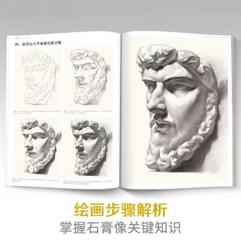 Compreendir Esboçar Estátua de Gesso: Uma Análise Integral de Técnicas em 18 Capítulos