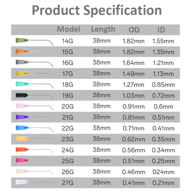 50 قطعة 1.5 بوصة من البلاستيك المقاوم للصدأ عازمة الاستغناء إبرة بلانت تلميح 14 جرام 15 جرام 16 جرام 17 جرام 18 جرام 19 جرام 20 جرام 22 جرام 23 جرام 24 جرام 26 جرام 27 جرام #4