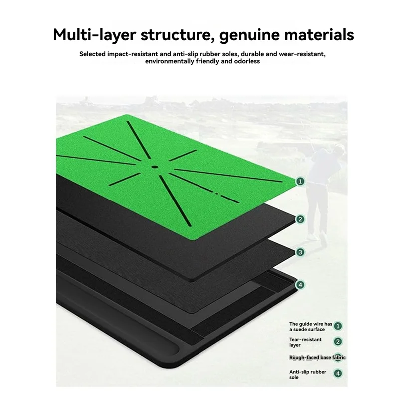 Golf Hitting Mat For Swing Detection, Path Feedback Golf Practice Mat,Golf Impact Mat For Indoor Outdoor