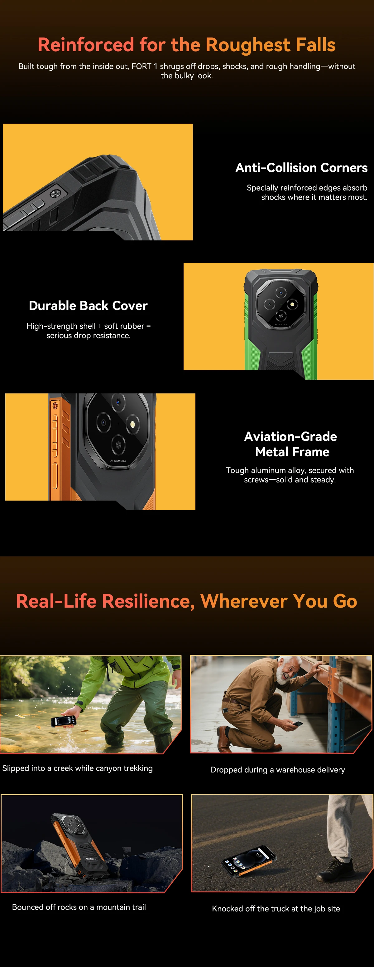 Blackview FORT 1 Rugged Phones, 6.65-inch Android 15 AI Smart Phone 6GB RAM 256GB+2TB ROM, Unisoc Tiger T615 10000mAh Cellphones