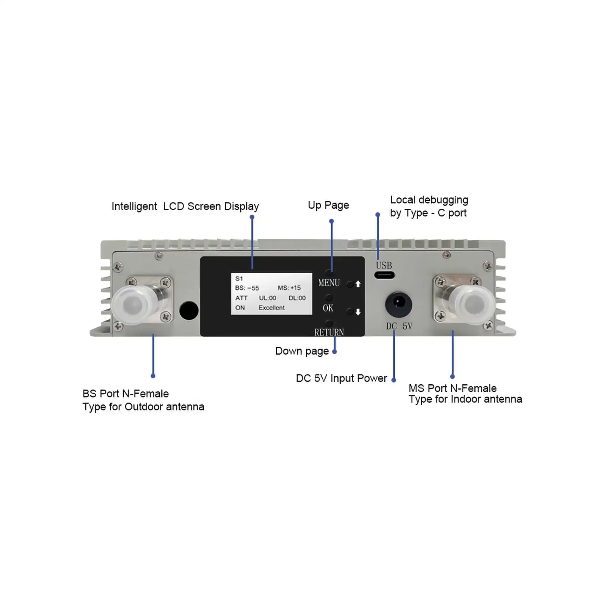 Multi sub-band Tri band 900 1800 2100MHz digital band selective repeater Customized Digital Repeater RF Amplifier