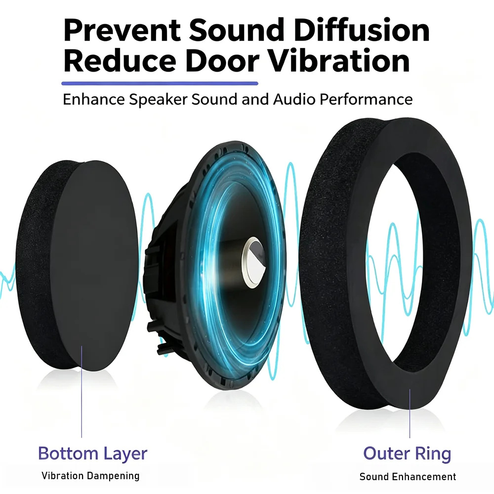 4Pcs 4/5/6.5 Inch Car Speaker Soundproof Ring Sound Insulation Foam Door Bass Trim Reduce Vibration Audio Clearer Accessories