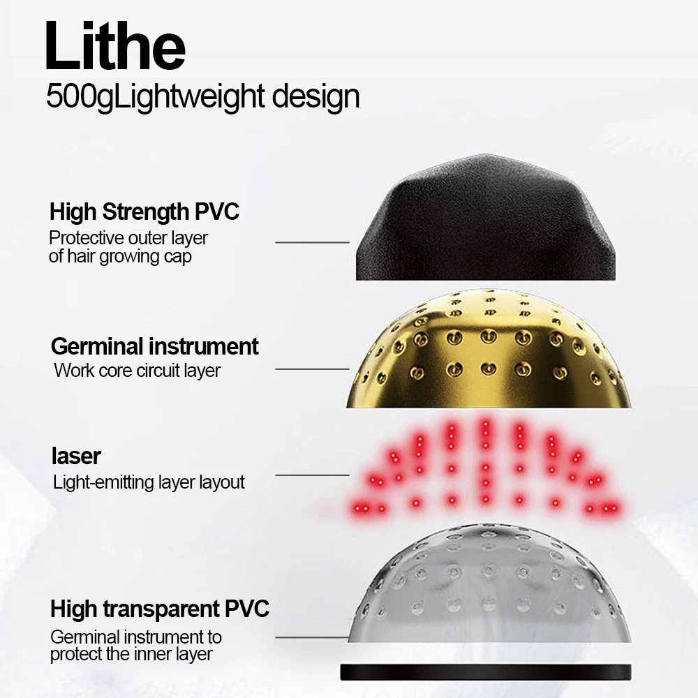 غطاء ليزر لنمو الشعر ، جهاز علاج تساقط الشعر ، استعادة الشعر ، قبعة ، تساقط الشعر ، بائعة الشعر ، من من من