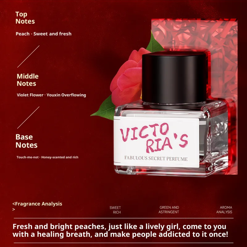 C2U Vivian Secret Women's Perfume Set 6-Piece Long-Lasting Fresh Fragrance Odor-Removing Light Scent Perfume Collection - Image 6