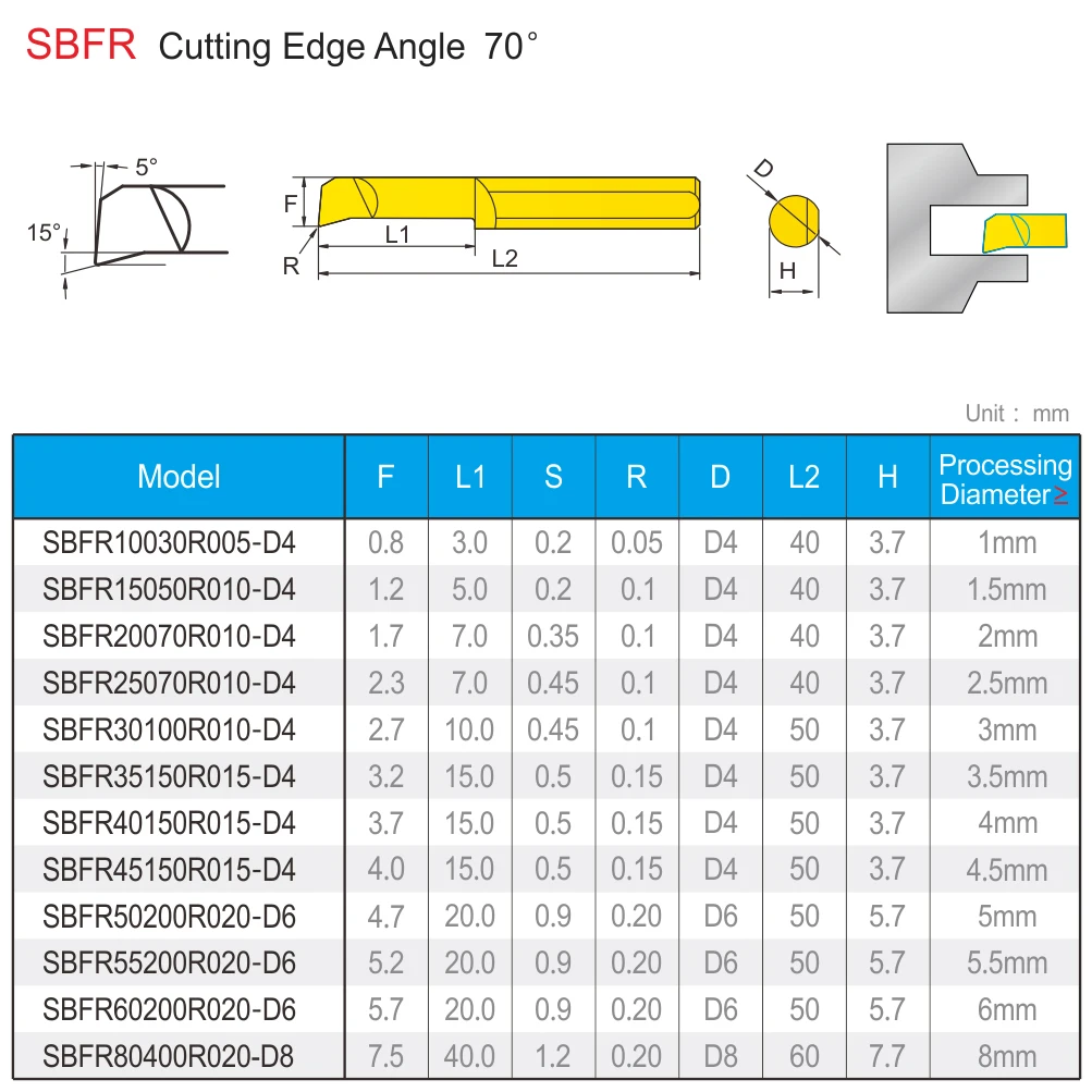 SBFR D4 D6 tornio CNC a foro piccolo lavorazione in metallo duro acciaio al tungsteno 4mm 6mm utensile per tornitura noioso