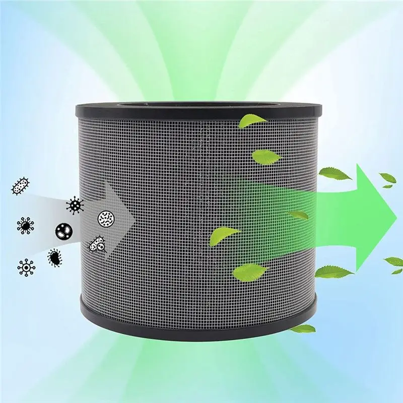 فلتر بديل A36R لجهاز تنقية الهواء TT-AP006، وفلتر H13 True HEPA وفلتر الكربون المنشط