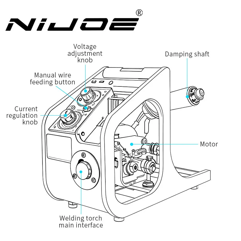 sqssj-22-european-single-drive-350-wire-feeder