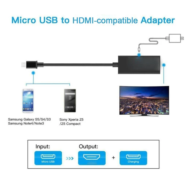 Micro USB 2.0 MHL To HDMI-compatible Cable HD 1080P For Android Samsung HTC LG Xiaomi Redmi Converter Mini Mirco USB Adapter