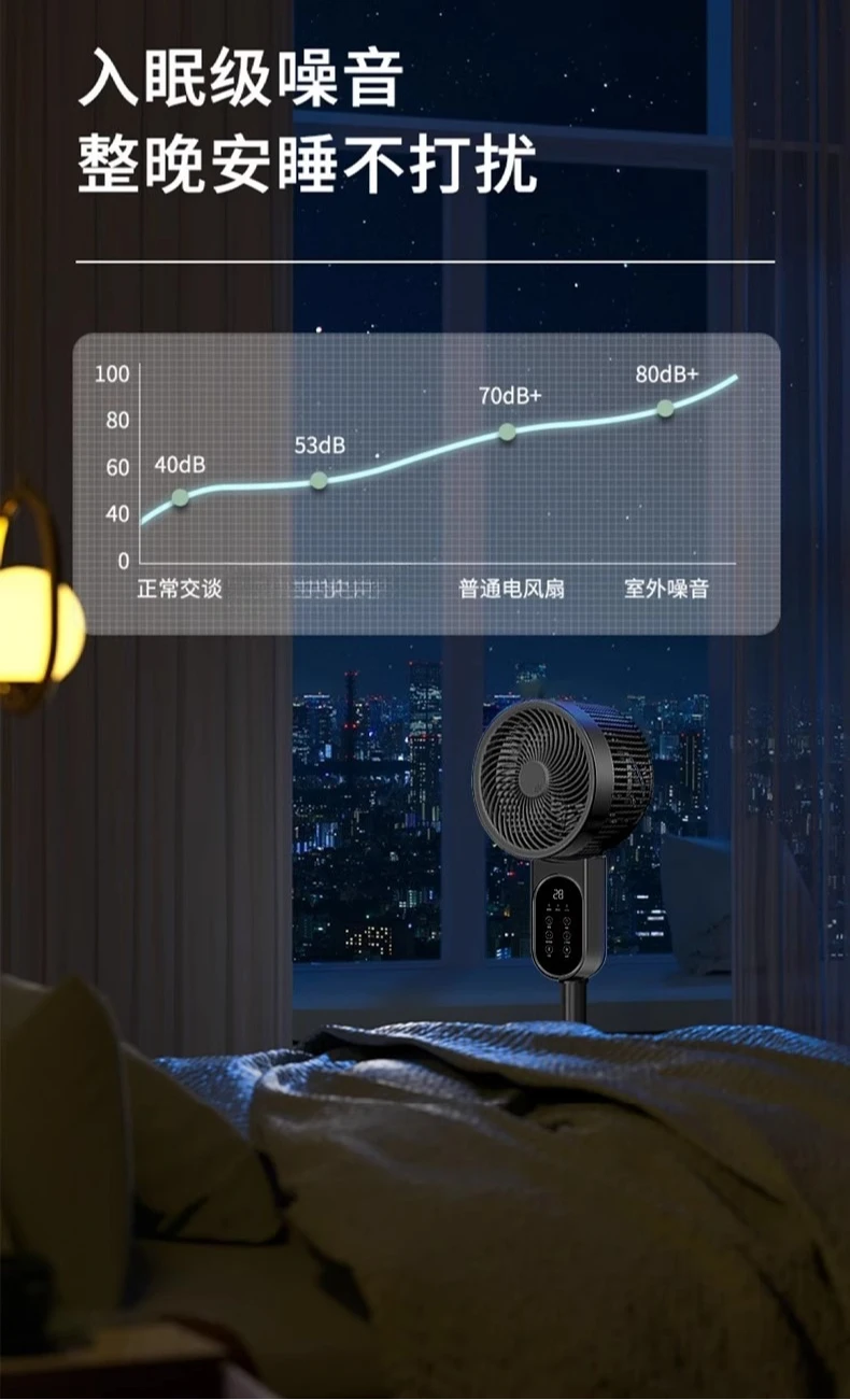 2025 nuovo ventilatore per la circolazione dell'aria, piccolo intelligente ultra silenzioso per uso domestico, cose buone da condividere