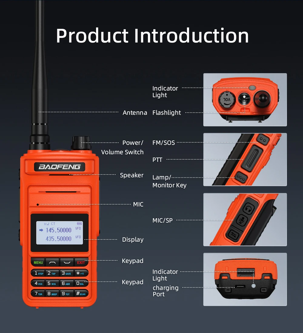 Baofeng-walkie-talkie 2023 promax UV-999チャンネル,ハイパワー,無線,アップグレードuV5rのラジオ2ウェイ,長距離,999