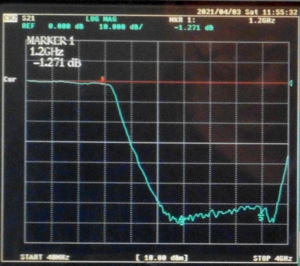 1400MHz FPV HD Digital Image Transmission Low Pass Filter 1.2g SMA for Image Transmission Transmitter