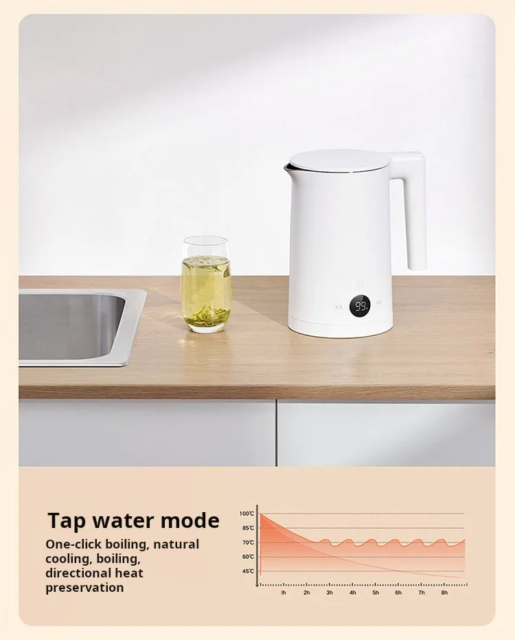 Xiaomi Mijia Constant Temperature Electric Kettles 2 Led Intelligence Display Four Thermos Modes Household 220V Kettle Tea Coffe