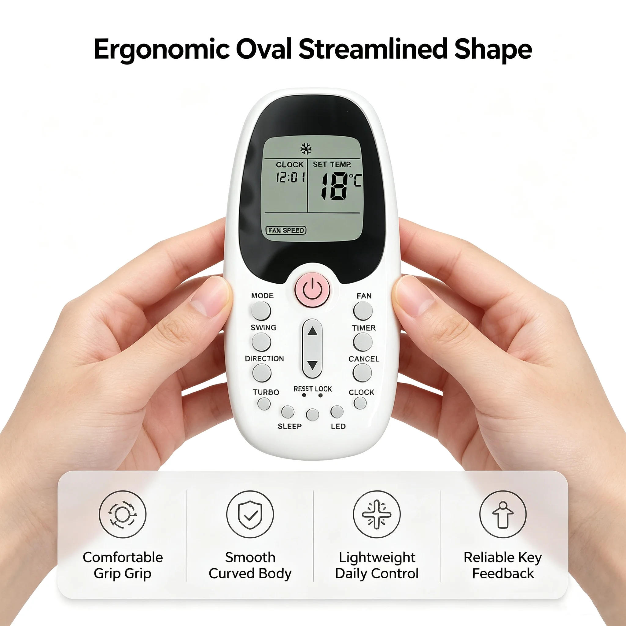 FAZV R06/BGE Remote for Midea Komeco Comfee R06/BG R06/BGCE R09B/BGE R09B/BGCE R09C/BGE