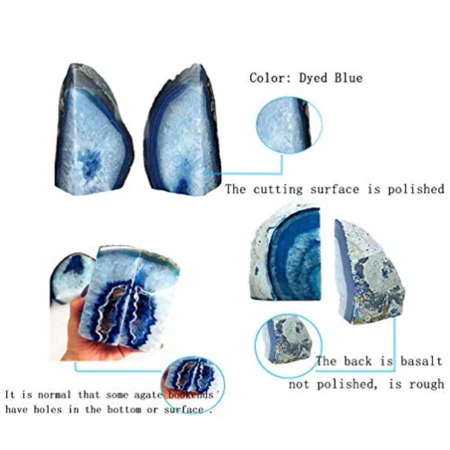 description