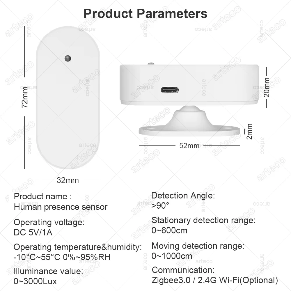 Tuya Zigbee /WiFi Human Presence Detector MmWave Radar Motion Sensor Luminance Detection Support Zigbee 2mqtt Home Assistant