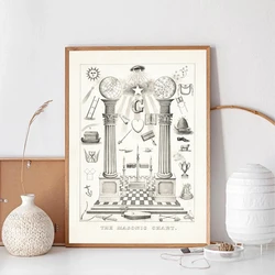 1pc Vintage Masonic Chart Symbols Prints, Currier and Ives Circa 1870 Drawing Poster Wall Art Canvas Painting Home Decor