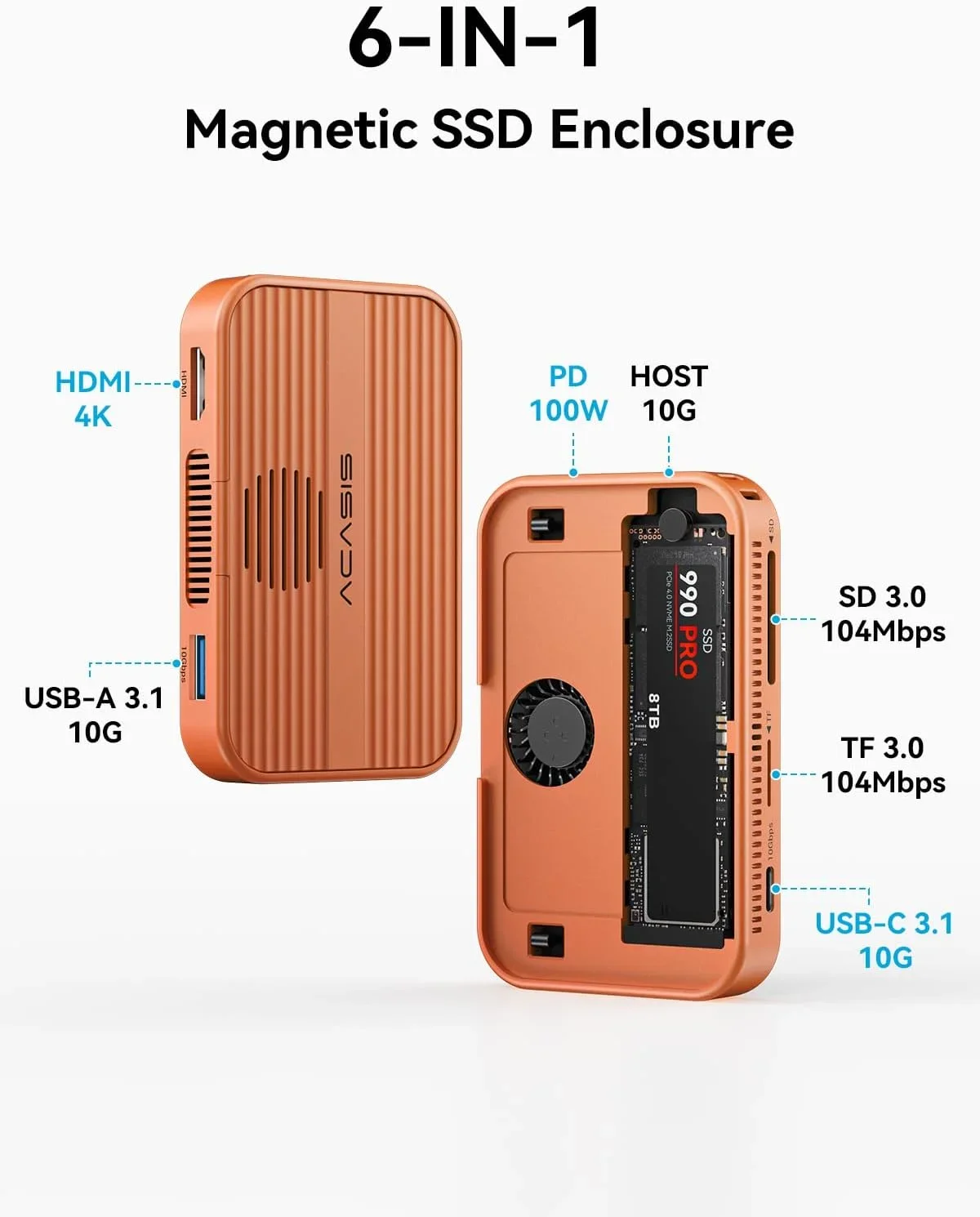 Acasis Magnetic 10Gbps USB-C Docking Station PD100W HDMI 4K/60HZ & SSD Enclosure 8TB for M.2 NVMe SSD 2280/60/42/30 for iP17/16